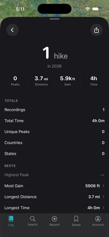 Peaks for iPhone showing a year of hiking distance, elevation, and time